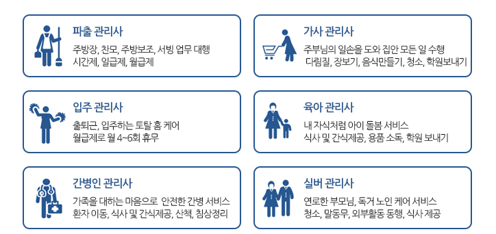 유료직업소개란